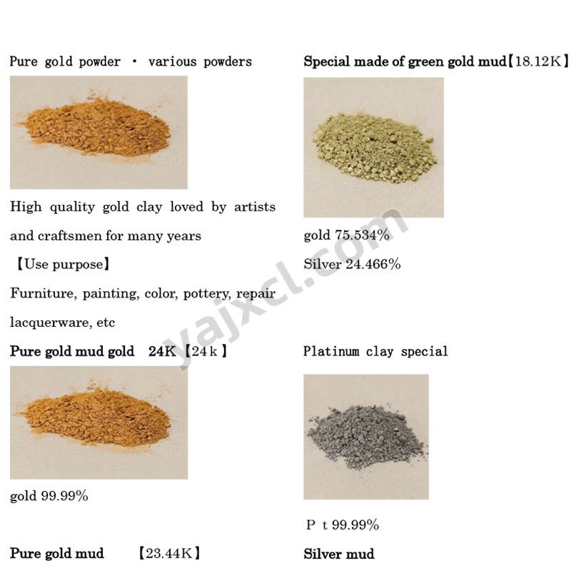 C-18 pure gold powder, all kinds of mud2.jpg